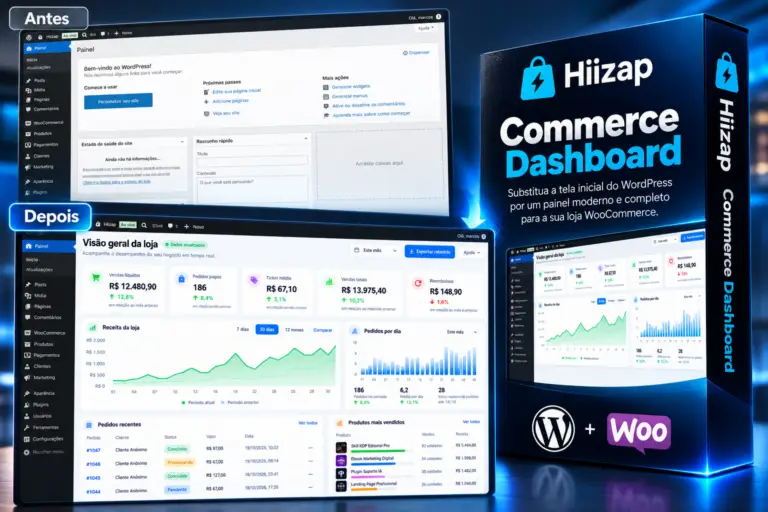 Hiizap Commerce Dashboard — Tela Inicial Moderna para WordPress e WooCommerce