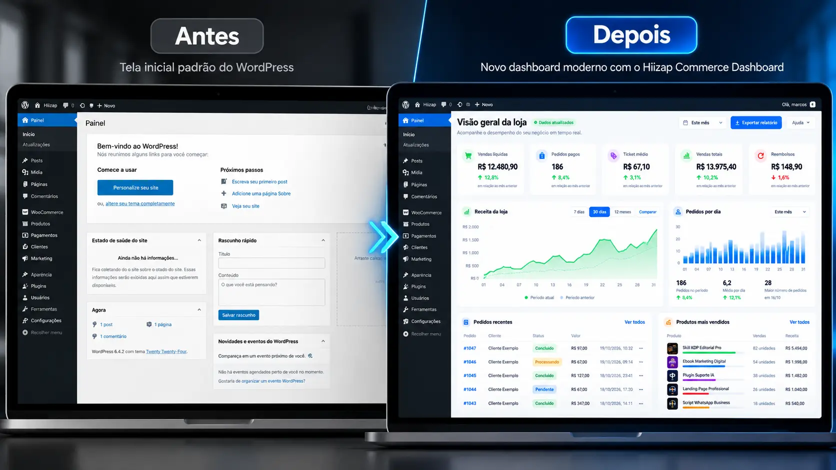 Hiizap Commerce Dashboard — Tela Inicial Moderna para WordPress e WooCommerce - Imagem 2
